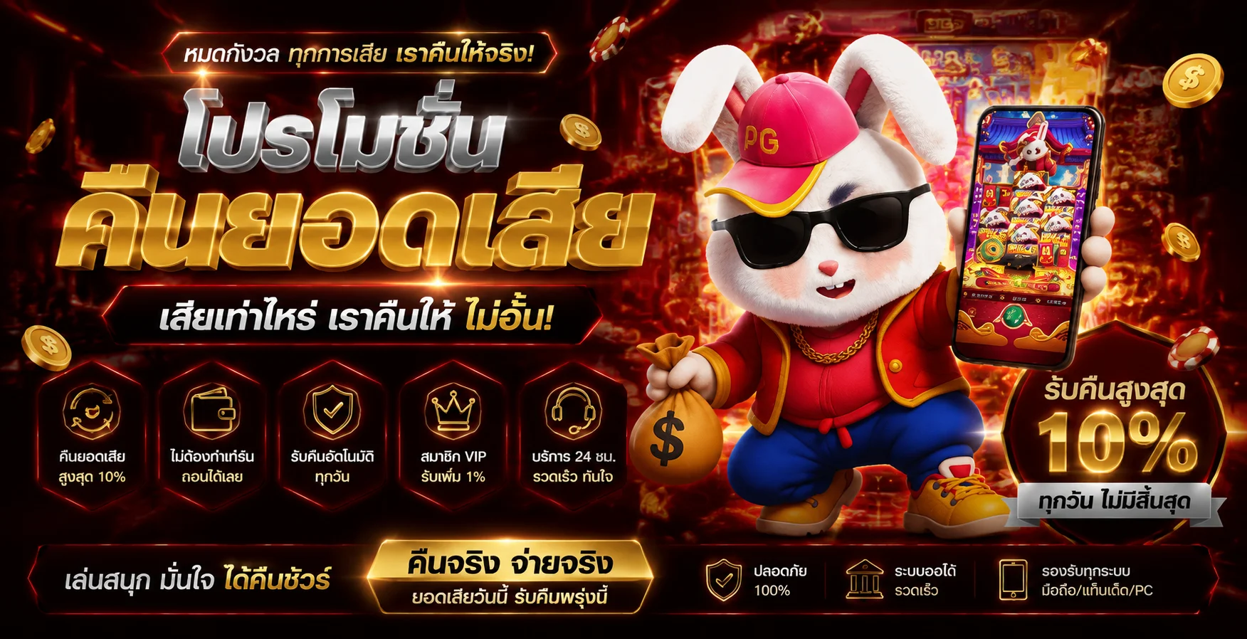 ทดลองเล่นสล็อตฟรีทุกค่ายเกมบน SUPRA789